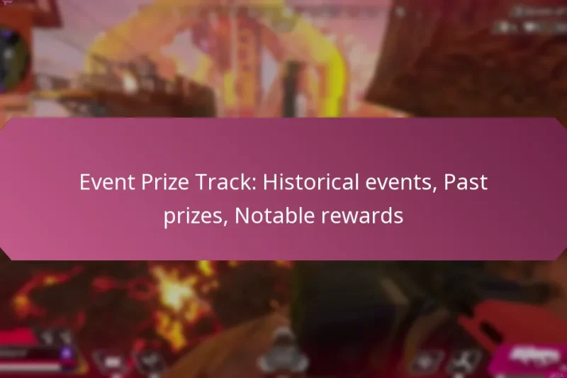 Event Prize Track: Historical events, Past prizes, Notable rewards