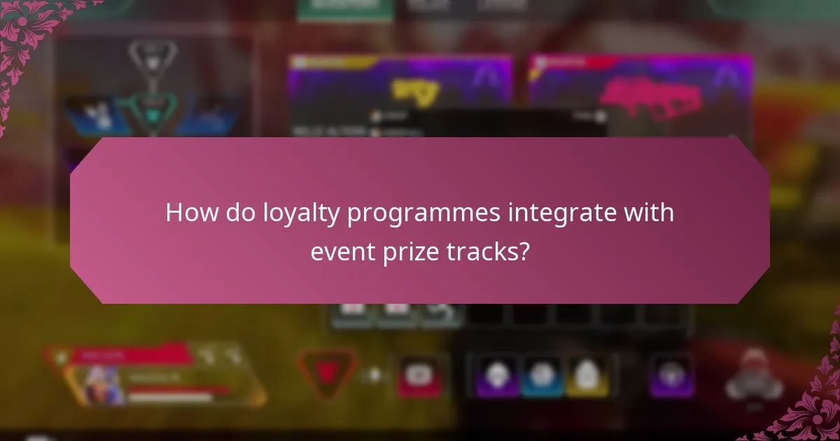How do loyalty programmes integrate with event prize tracks?